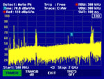 Wireless Spectrum Analysis